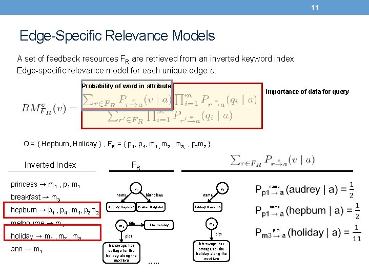 11 Edge-Specific Relevance Models A set of feedback resources FR are retrieved from an