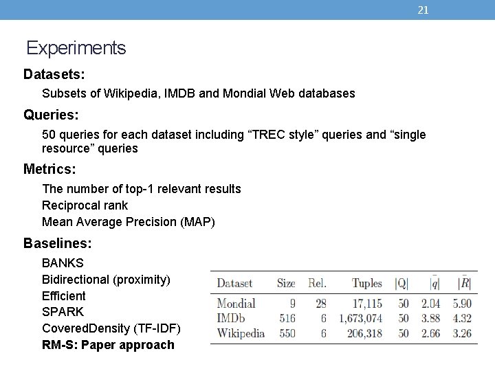 21 Experiments Datasets: Subsets of Wikipedia, IMDB and Mondial Web databases Queries: 50 queries