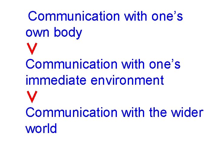 Communication with one’s own body ∨ Communication with one’s immediate environment ∨ Communication with Communication with one’s own body ∨ Communication with one’s immediate environment ∨ Communication with