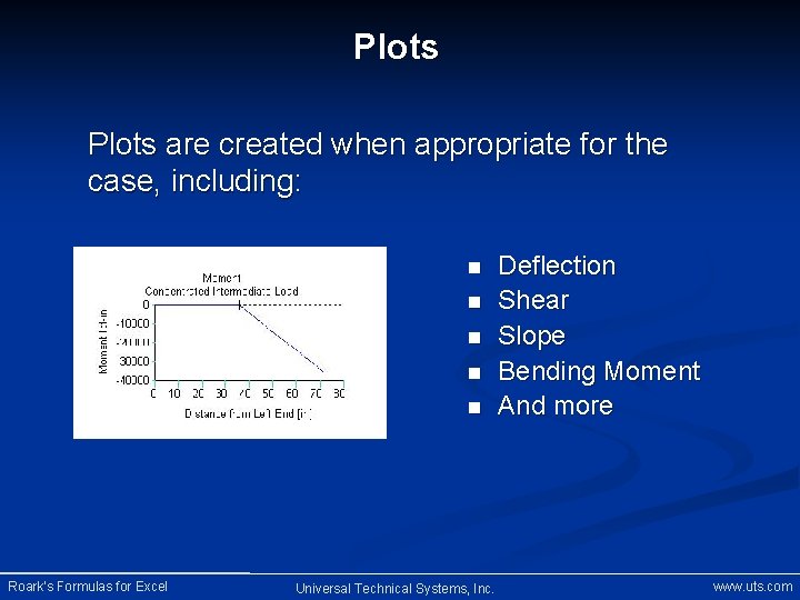 Plots are created when appropriate for the case, including: n n n Roark’s Formulas