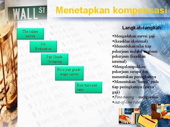 Menetapkan kompensasi Langkah-langkah: The salary survey Job Evaluation Pay Grade Grouping Price pay gradewage