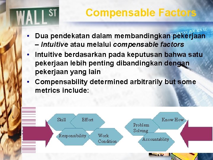 Compensable Factors • Dua pendekatan dalam membandingkan pekerjaan – Intuitive atau melalui compensable factors