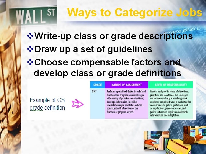 Ways to Categorize Jobs v. Write-up class or grade descriptions v. Draw up a