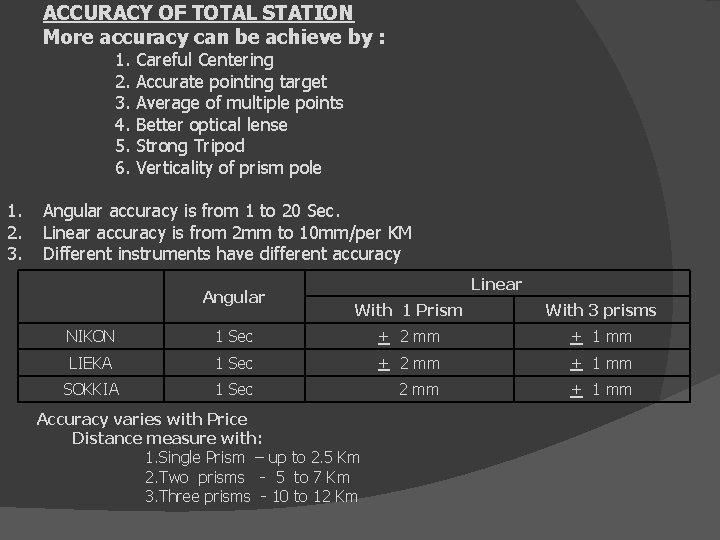 ACCURACY OF TOTAL STATION More accuracy can be achieve by : 1. Careful Centering
