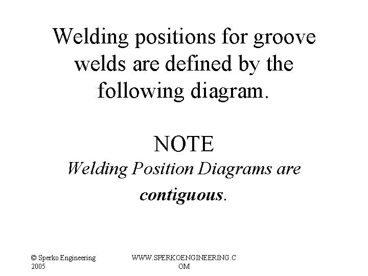 Welding positions for groove welds are defined by the following diagram. NOTE Welding Position Welding positions for groove welds are defined by the following diagram. NOTE Welding Position