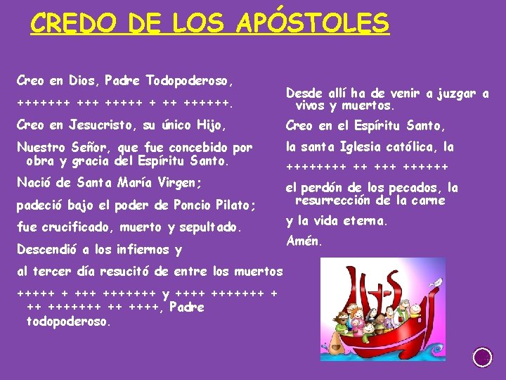 CREDO DE LOS APÓSTOLES Creo en Dios, Padre Todopoderoso, +++++++ + ++ ++++++. Desde