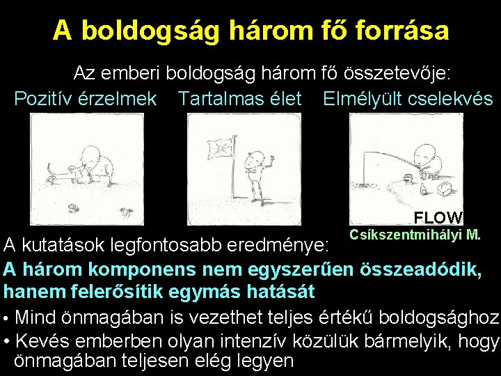 A boldogság három fő forrása Az emberi boldogság három fő összetevője: Pozitív érzelmek Tartalmas