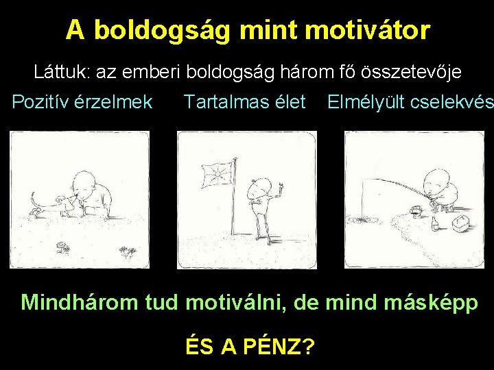 A boldogság mint motivátor Láttuk: az emberi boldogság három fő összetevője Pozitív érzelmek Tartalmas