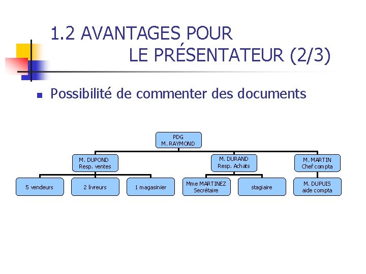 1. 2 AVANTAGES POUR LE PRÉSENTATEUR (2/3) n Possibilité de commenter des documents PDG