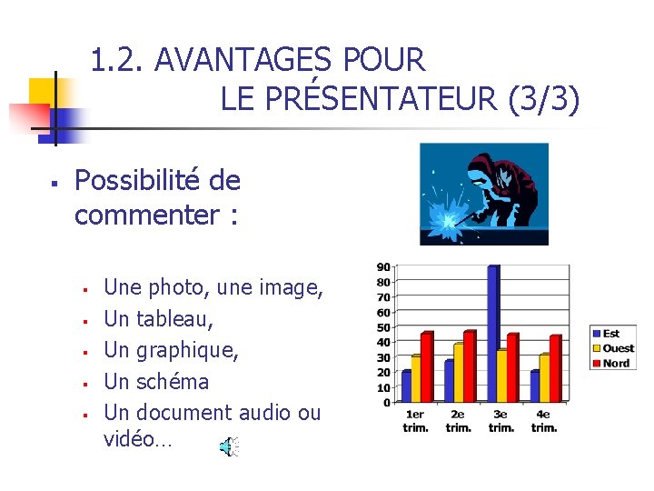 1. 2. AVANTAGES POUR LE PRÉSENTATEUR (3/3) § Possibilité de commenter : § §