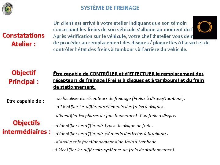 SYSTÈME DE FREINAGE Constatations Atelier : Objectif Principal : Etre capable de : Un
