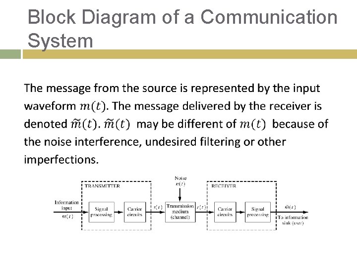 Block Diagram of a Communication System 
