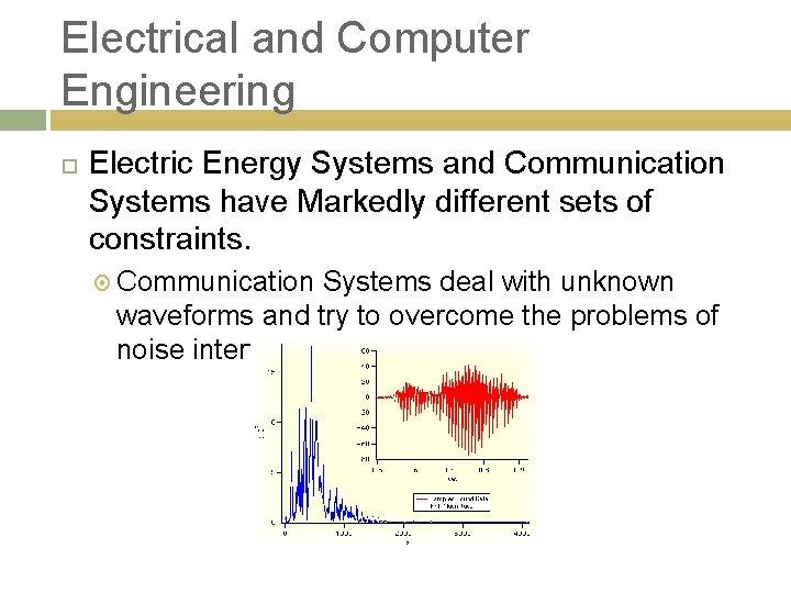 Electrical and Computer Engineering Electric Energy Systems and Communication Systems have Markedly different sets