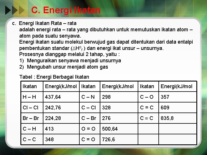 C. Energi Ikatan c. Energi Ikatan Rata – rata adalah energi rata – rata