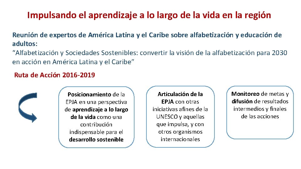 Impulsando el aprendizaje a lo largo de la vida en la región Reunión de