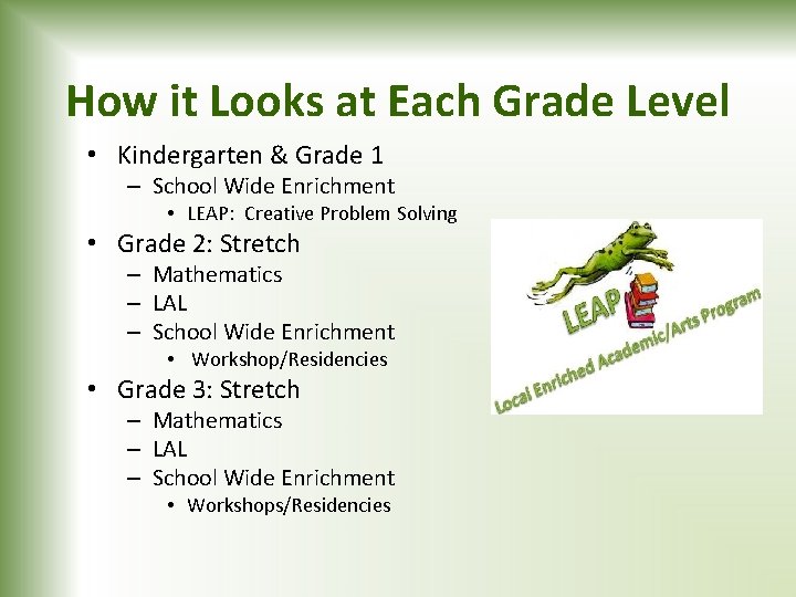 How it Looks at Each Grade Level • Kindergarten & Grade 1 – School