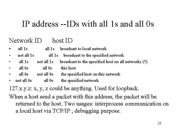 IP address --IDs with all 1 s and all 0 s Network ID •
