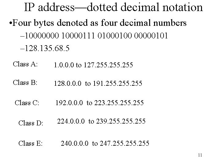 IP address—dotted decimal notation • Four bytes denoted as four decimal numbers – 10000000