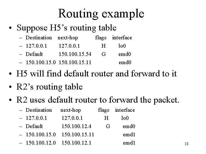 Routing example • Suppose H 5’s routing table – – Destination 127. 0. 0.