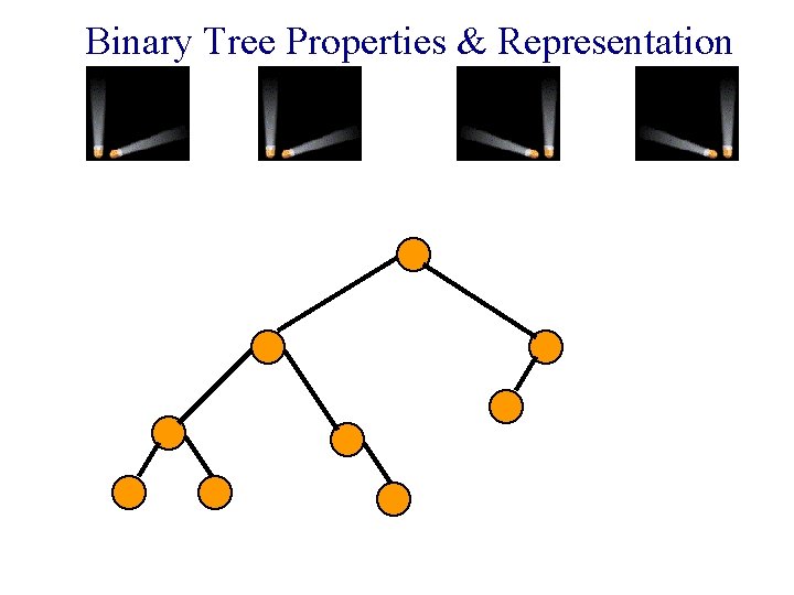 Binary Tree Properties & Representation 