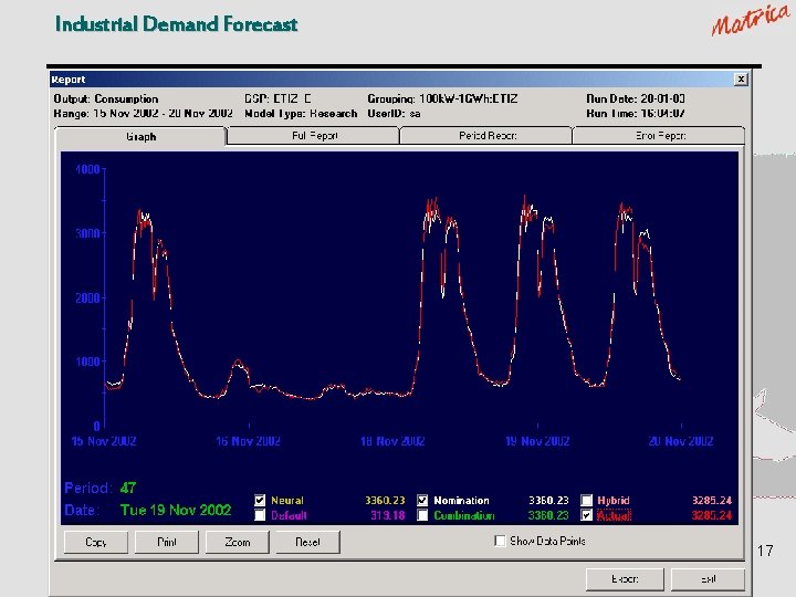 Industrial Demand Forecast 17 