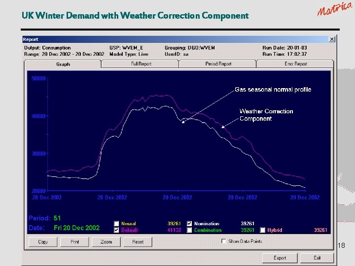 UK Winter Demand with Weather Correction Component 18 