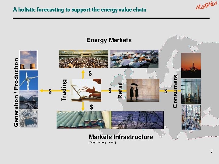 A holistic forecasting to support the energy value chain $ $ $ Consumers $