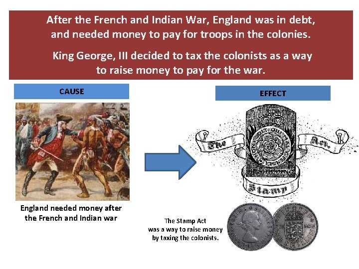 After the French and Indian War, England was in debt, and needed money to