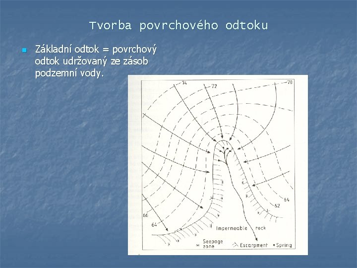 Tvorba povrchového odtoku n Základní odtok = povrchový odtok udržovaný ze zásob podzemní vody.