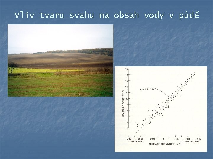 Vliv tvaru svahu na obsah vody v půdě 