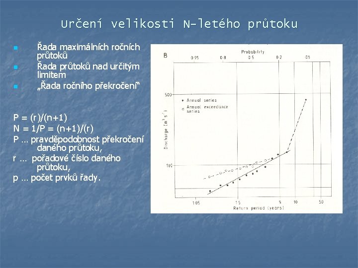 Určení velikosti N-letého průtoku n n n Řada maximálních ročních průtoků Řada průtoků nad