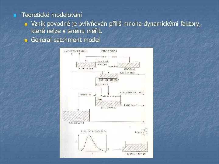 n Teoretické modelování n Vznik povodně je ovlivňován příliš mnoha dynamickými faktory, které nelze