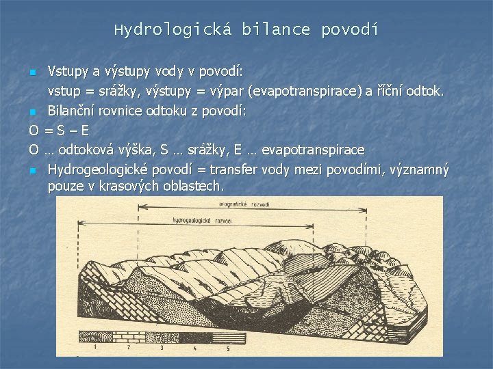 Hydrologická bilance povodí Vstupy a výstupy vody v povodí: vstup = srážky, výstupy =