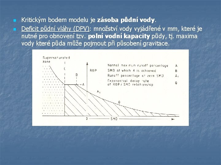 n n Kritickým bodem modelu je zásoba půdní vody. Deficit půdní vláhy (DPV): množství