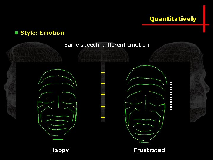 Quantitatively n Style: Emotion Same speech, different emotion ………… Happy Frustrated 