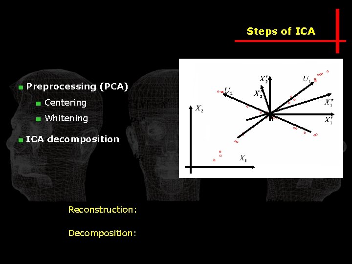 Steps of ICA ■ Preprocessing (PCA) ■ Centering ■ Whitening ■ ICA decomposition Reconstruction: