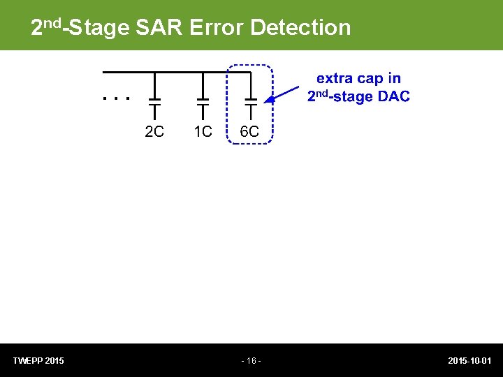 2 nd-Stage SAR Error Detection TWEPP 2015 - 16 - 2015 -10 -01 