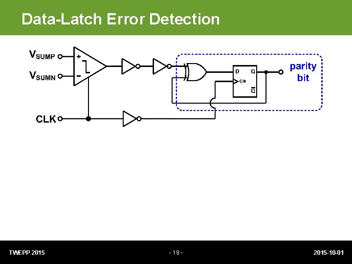 Data-Latch Error Detection TWEPP 2015 - 19 - 2015 -10 -01 