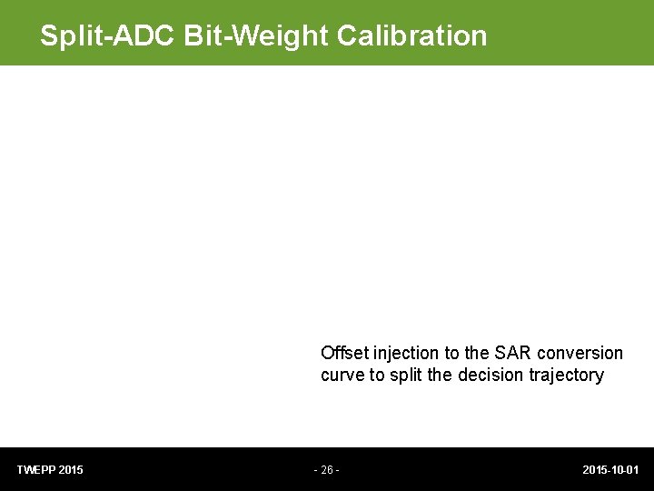 Split-ADC Bit-Weight Calibration Offset injection to the SAR conversion curve to split the decision