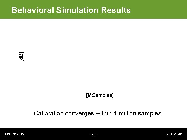 [d. B] Behavioral Simulation Results [MSamples] Calibration converges within 1 million samples TWEPP 2015