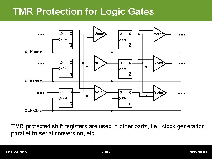 TMR Protection for Logic Gates TMR-protected shift registers are used in other parts, i.