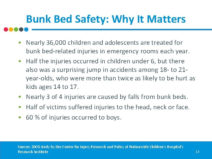 Bunk Bed Safety: Why It Matters • Nearly 36, 000 children and adolescents are
