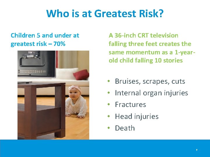 Who is at Greatest Risk? Children 5 and under at greatest risk – 70%