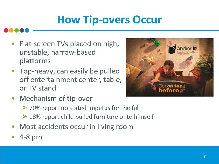 How Tip-overs Occur • Flat-screen TVs placed on high, unstable, narrow-based platforms • Top-heavy,