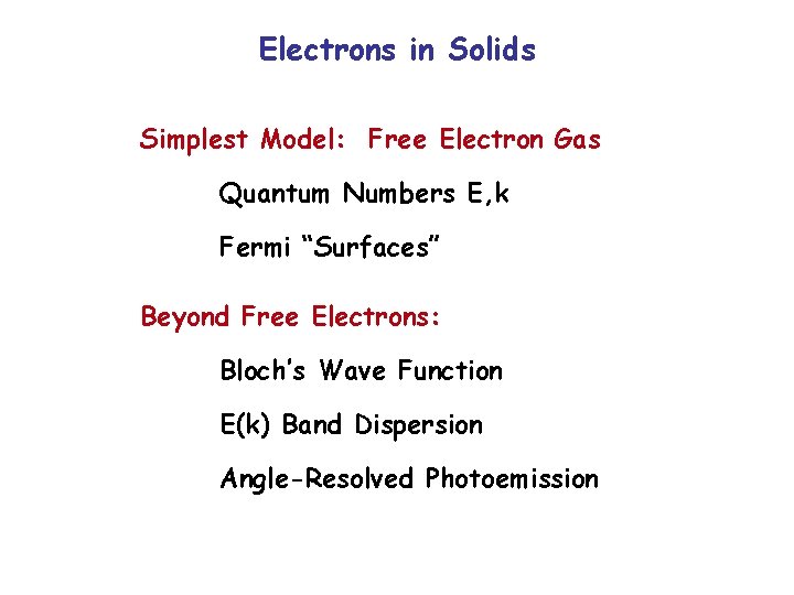 Electrons in Solids Simplest Model: Free Electron Gas Quantum Numbers E, k Fermi “Surfaces”