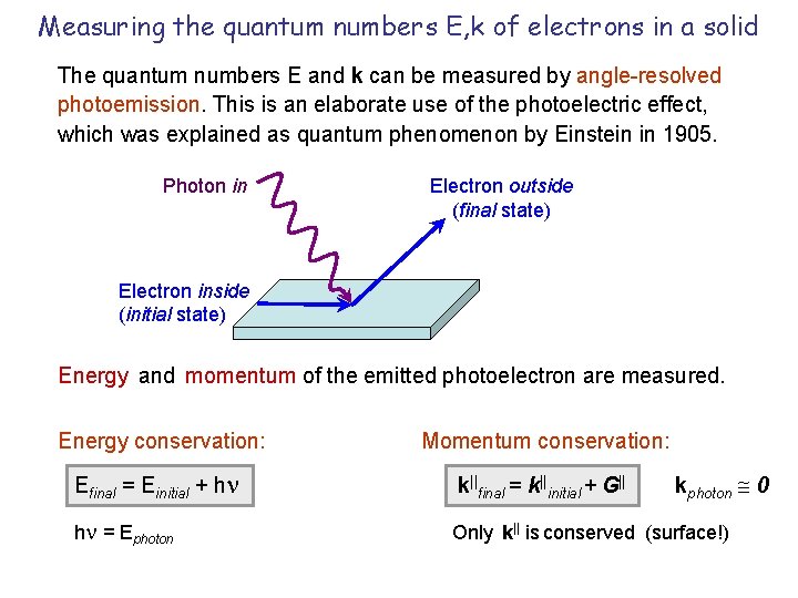 Measuring the quantum numbers E, k of electrons in a solid The quantum numbers Measuring the quantum numbers E, k of electrons in a solid The quantum numbers