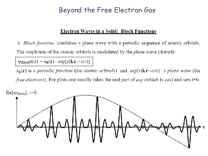 Beyond the Free Electron Gas 