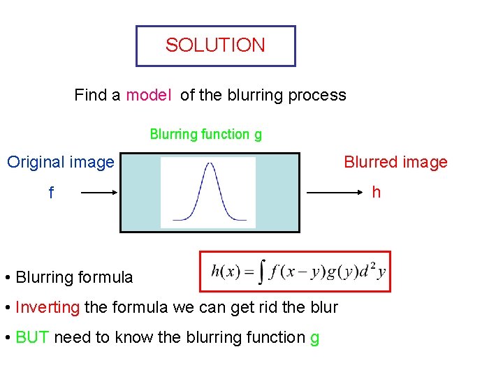 SOLUTION Find a model of the blurring process Blurring function g Original image f