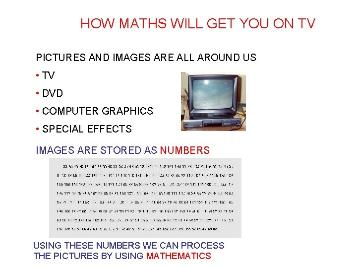 HOW MATHS WILL GET YOU ON TV PICTURES AND IMAGES ARE ALL AROUND US