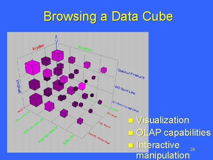 Browsing a Data Cube Visualization n OLAP capabilities n Interactive 28 manipulation n 